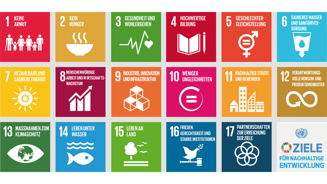 Logo der 17 Ziele für eine nachhaltige Entwicklung